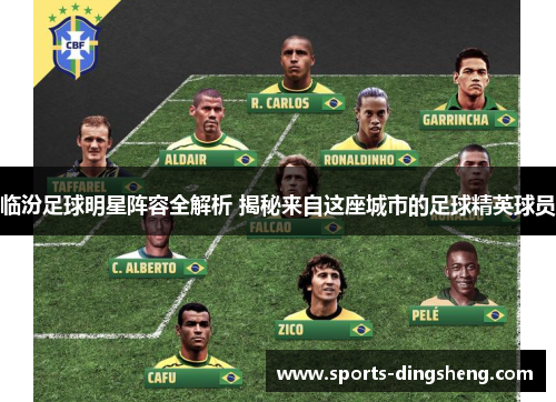 临汾足球明星阵容全解析 揭秘来自这座城市的足球精英球员 临汾足球明星阵容全解析 揭秘来自这座城市的足球精英球员