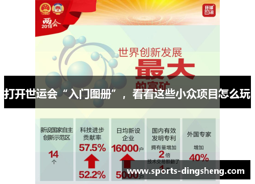 打开世运会“入门图册”，看看这些小众项目怎么玩