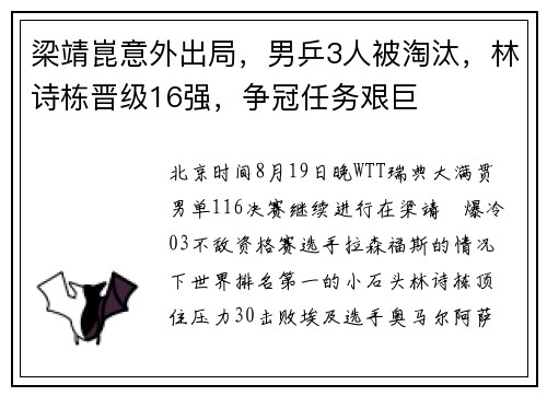 梁靖崑意外出局,男乒3人被淘汰,林诗栋晋级16强,争冠任务艰巨 梁靖崑意外出局,男乒3人被淘汰,林诗栋晋级16强,争冠任务艰巨